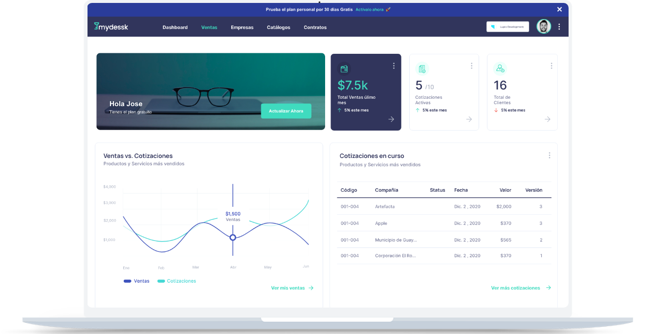 Mydessk Dashboard